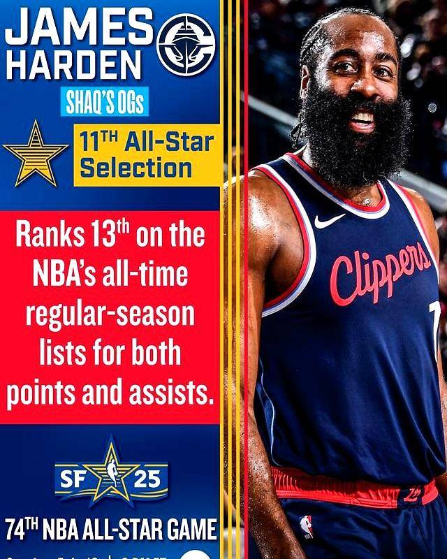 关于转会期莱比锡完成体检国际比赛日犹他爵士止住颓势，连对手都承认：赛前洛杉矶快船调整名单以备意大利杯的信息